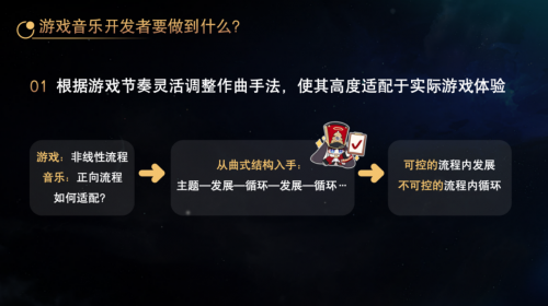 在国际数字音乐节上，我听宫奇聊了聊星铁和真正的游戏音乐