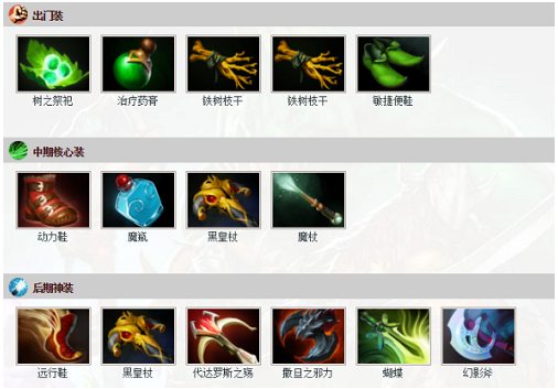 DOTA2影魔怎么玩2023