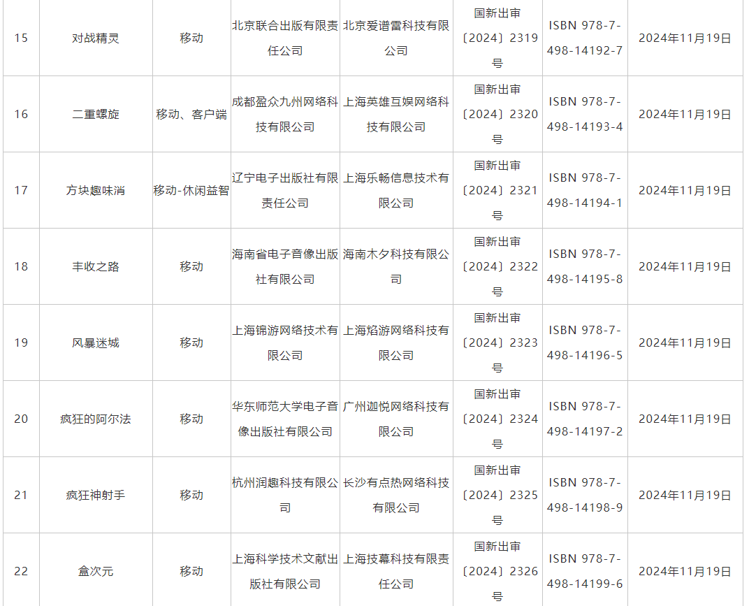 11月游戏版号发布 《偃武》、《飘渺仙途》等过审