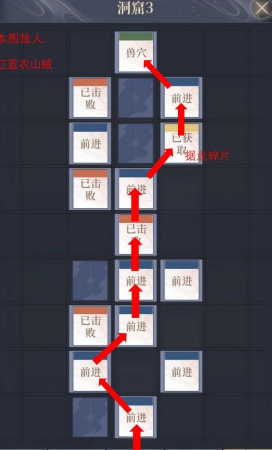 如鸢彭城据点重建路线  如鸢彭城据点重建路线一览