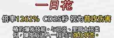 鸣潮1.4版本椿技能是什么 鸣潮1.4版本椿技能一览