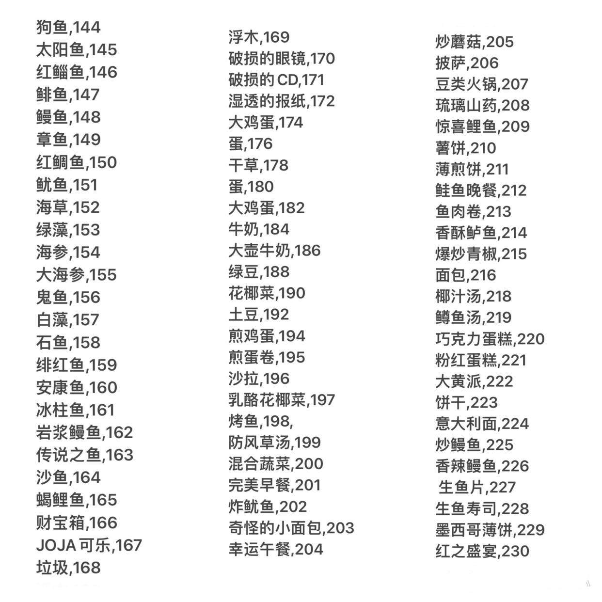 《星露谷》1.6代码分享