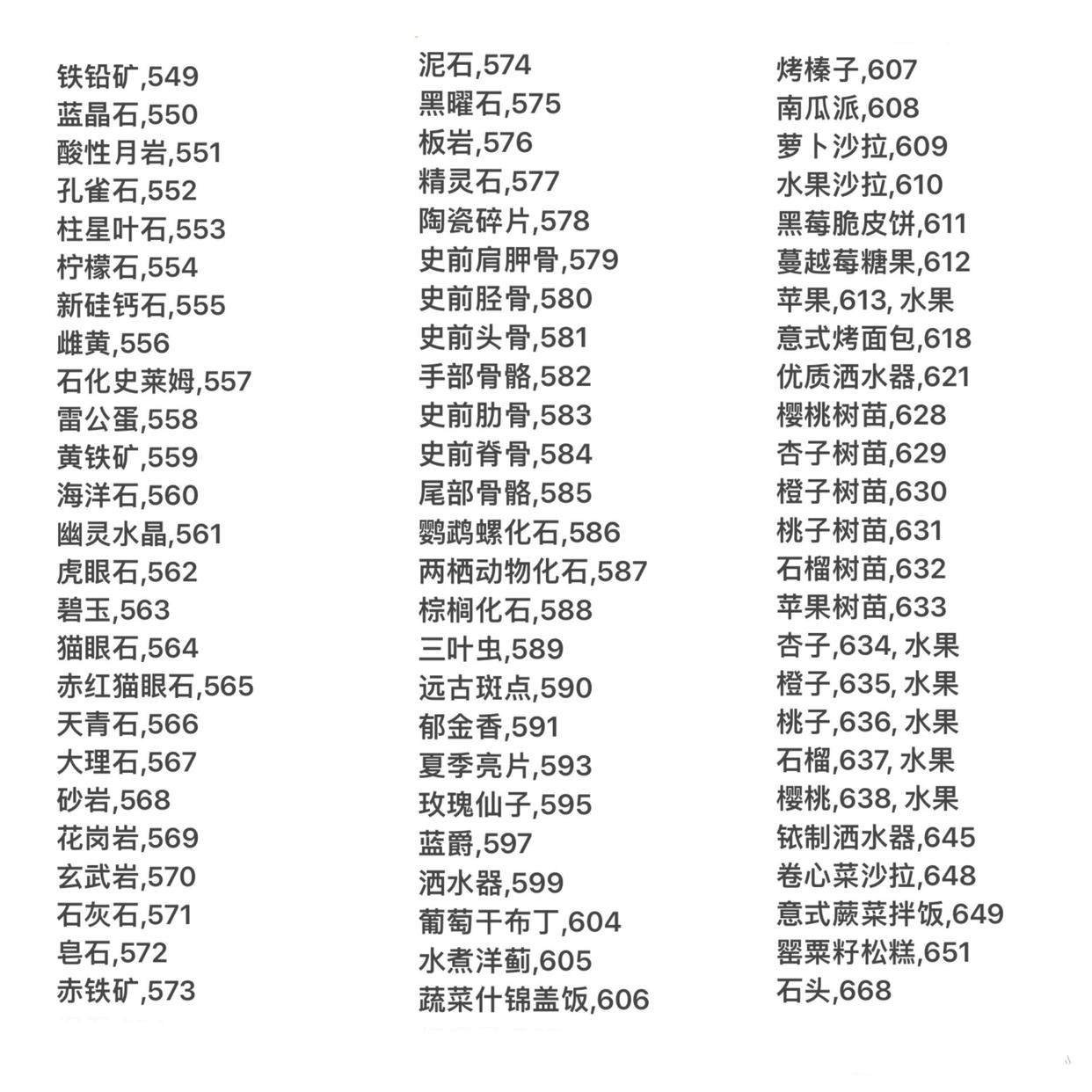 《星露谷》1.6代码分享