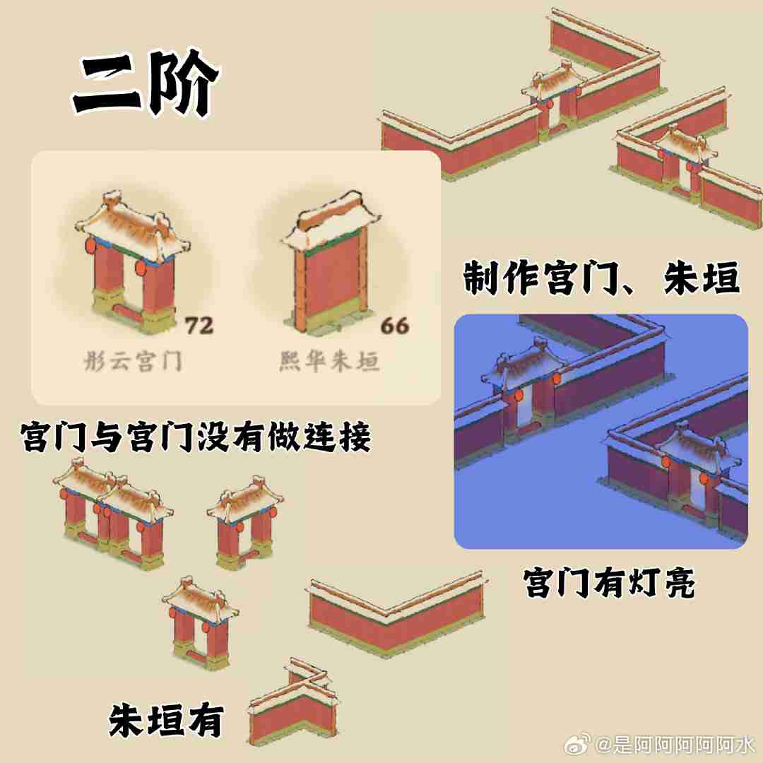 桃源深处有人家琅环画阁有什么彩蛋 琅环画阁建筑彩蛋介绍