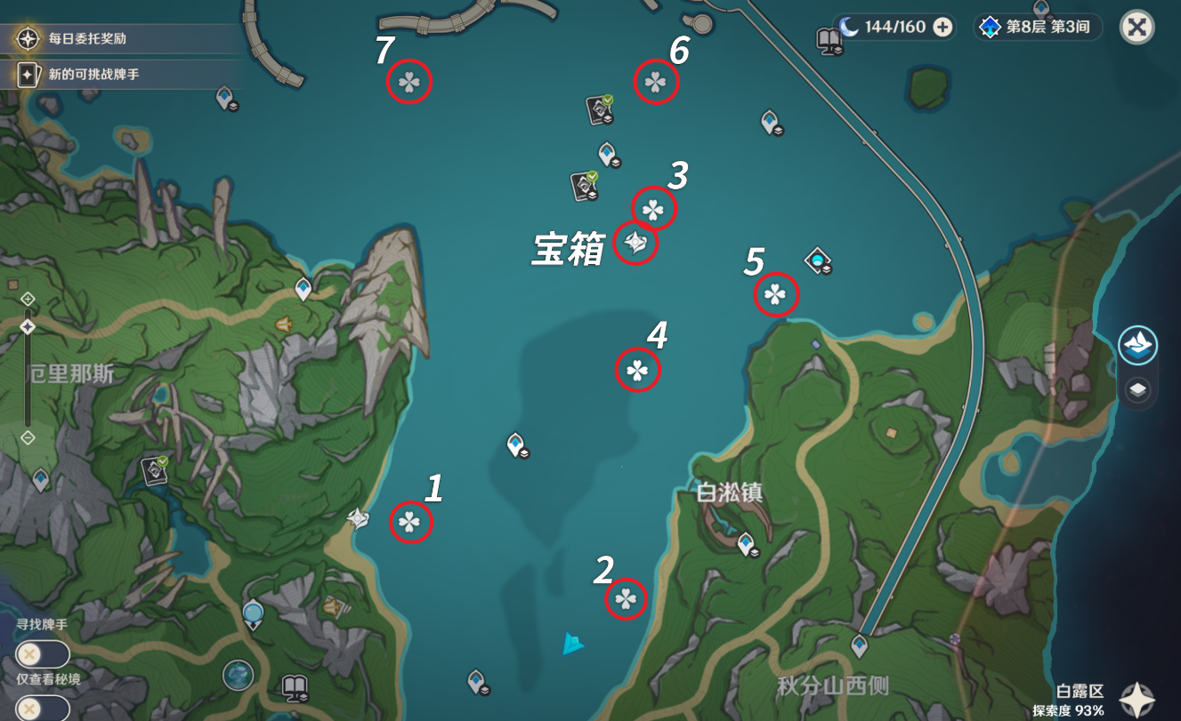 原神4.0浮标宝箱获取方法 4.0枫丹浮标位置