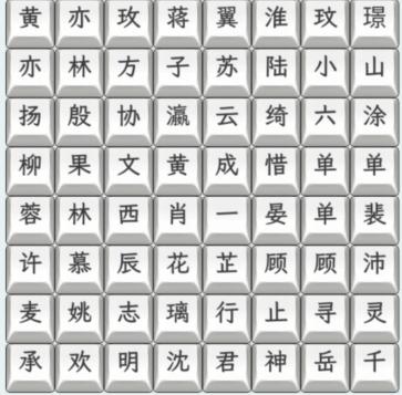 《文字找茬大师》影视剧CP4通关攻略