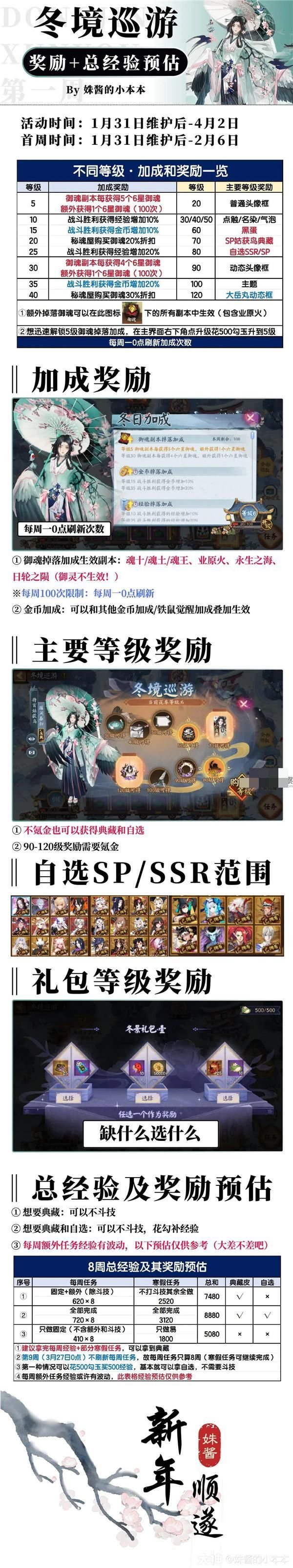 阴阳师冬境巡游活动首周怎么玩？阴阳师冬境巡游活动首周玩法攻略详解图片2