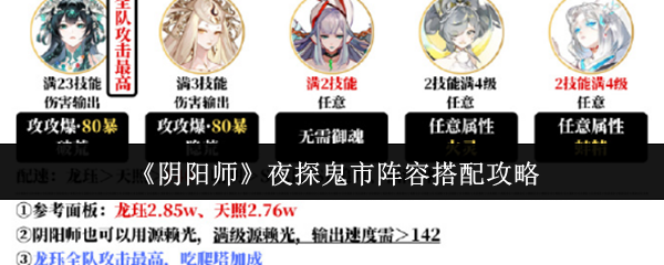 《阴阳师》夜探鬼市阵容搭配攻略