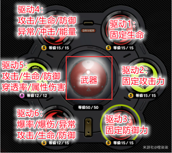 绝区零s级角色怎么搭配队伍 绝区零s级角色队伍搭配攻略