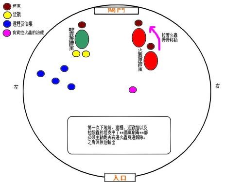 《魔兽世界》TOC副本恐磷酸喉怎么打