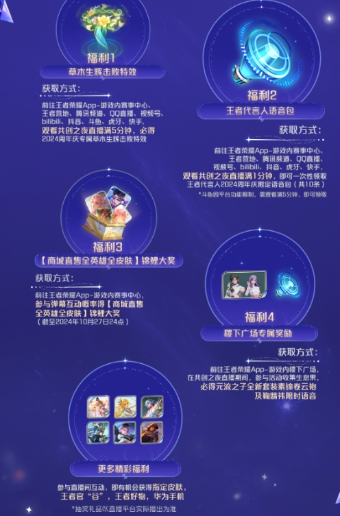 《王者荣耀》2024共创之夜福利一览