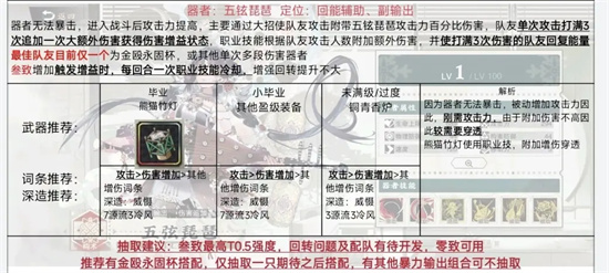 物华弥新1.4下强势角色有哪些