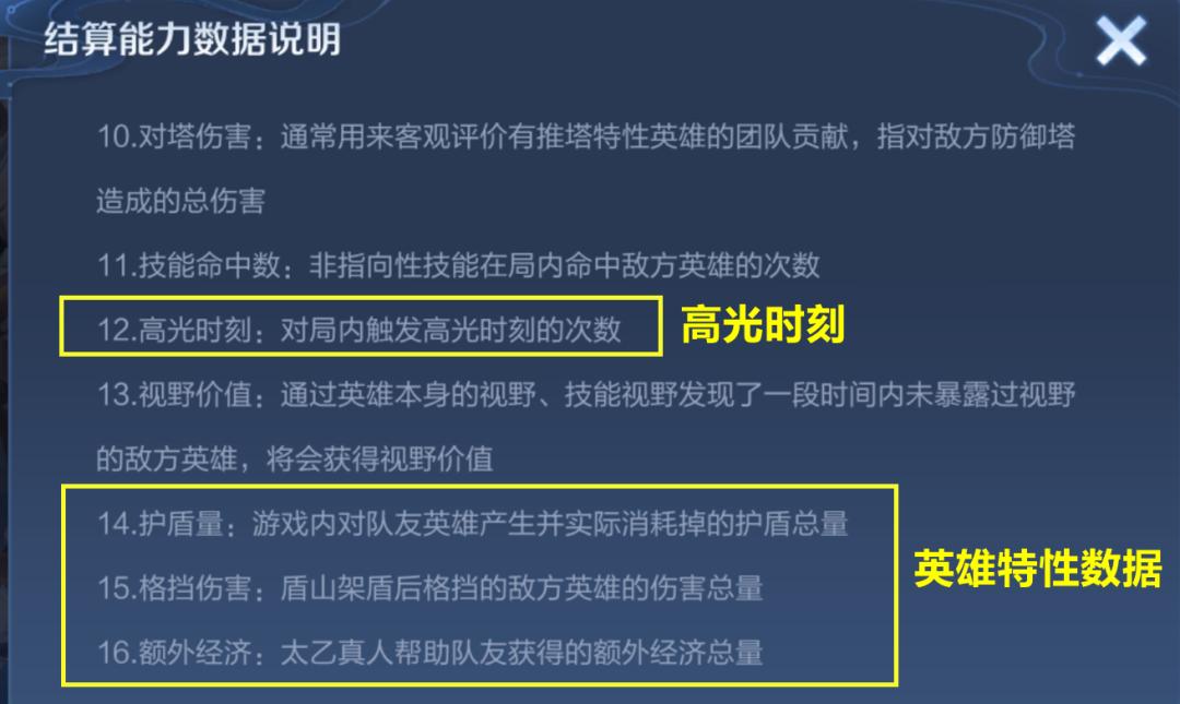 《王者荣耀》S37新赛季机制改动及调整详情介绍