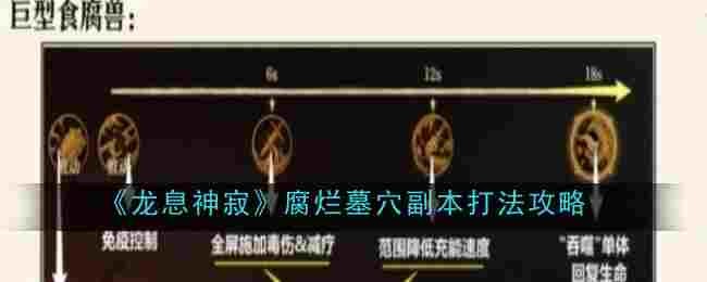 《龙息神寂》腐烂墓穴副本打法攻略