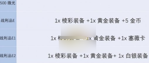 金铲铲之战s13炼金层数有上限吗 金铲铲之战s13炼金层数机制介绍