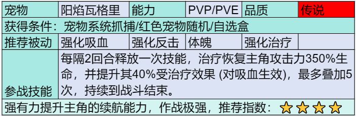 部落大作战传说宠物有哪些