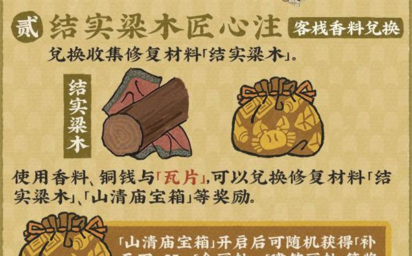 《江南百景图》古庙新貌禅意幽活动介绍