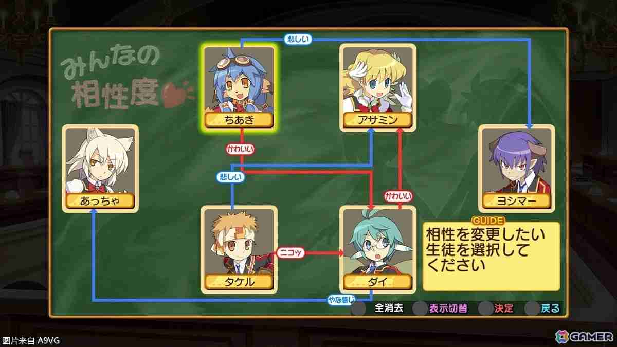 《剑与魔法与学园任务3 复刻版》发售决定