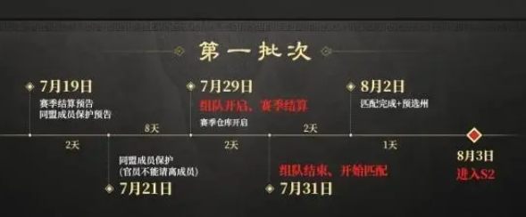 三国谋定天下s2赛季什么时候开始